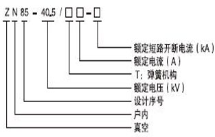 大家在選購真空斷路器過程，好多人都不知道真空斷路器都有哪些型號？現(xiàn)在的型號特別多，如何才能選擇適合自己用的真空斷路器型號呢，今天vs1戶內(nèi)真空斷路器廠家—雷爾沃電器小編就給大家普及一下，戶內(nèi)真空斷路器的型號都有哪些：